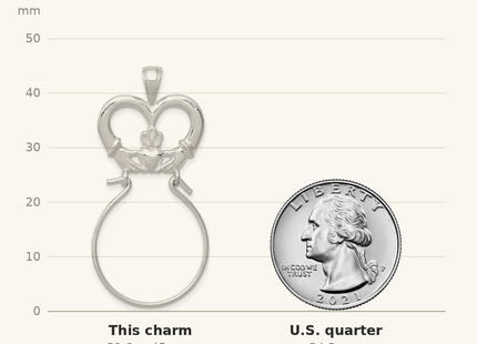Classique True Size: Sterling Silver Claddagh Charm Holder shown next to a US quarter (24.3 mm)