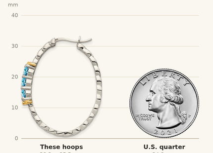 Classique True Size: Shey Couture Sterling Silver with 14K Accent Antiqued Round Light Swiss Blue Topaz Hoop Earrings shown next to a US quarter (24.3 mm)
