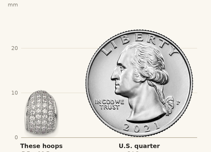Classique True Size: Sterling Silver Rhodium-plated CZ Pave Polished J-Hoop Post Earrings shown next to a US quarter (24.3 mm)