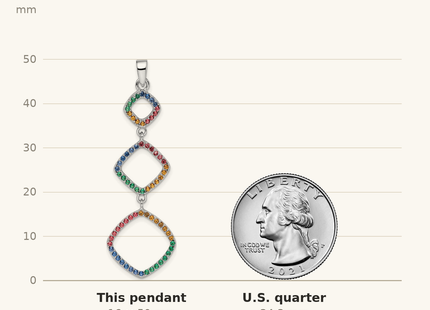 Classique True Size: Sterling Silver Rhodium-plated Multi-color Nano Crystal Pendant shown next to a US quarter (24.3 mm)