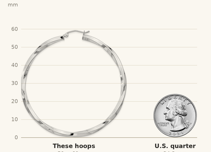 Classique True Size: Sterling Silver Rhodium-plated 3x60mmTwisted Hoop Earrings shown next to a US quarter (24.3 mm)