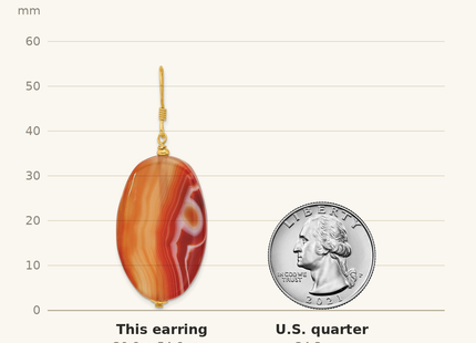 Classique True Size: Sterling Silver Gold-plated Red Sardonyx Dangle Earrings shown next to a US quarter (24.3 mm)