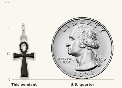 Classique True Size: Sterling Silver Black Enamel Cross Pendant shown next to a US quarter (24.3 mm)