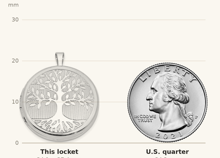 Classique True Size: Sterling Silver Platinum-plated Tree Design Round Locket shown next to a US quarter (24.3 mm)