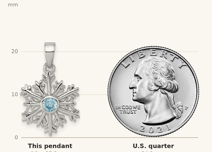 Classique True Size: Sterling Silver Rhodium-plated Polished Blue CZ Snowflake Pendant shown next to a US quarter (24.3 mm)