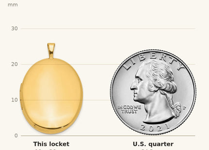 True size: 1/20 Gold Filled 2-Frame Oval Locket shown next to a US quarter (24.3 mm)
