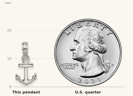 Classique True Size: De-Ani Sterling Silver Rhodium-plated Polished 3D Mini Anchor Pendant shown next to a US quarter (24.3 mm)