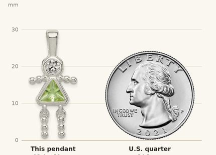 Classique True Size: Sterling Silver Rhodium-plated CZ & August Glass Girl Pendant shown next to a US quarter (24.3 mm)
