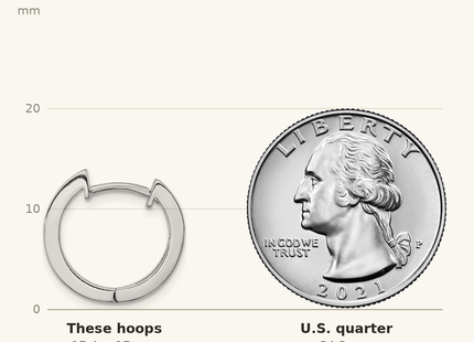 Classique True Size: Sterling Silver Rhodium-plated In/Out Pav Hinged Hoop Earrings shown next to a US quarter (24.3 mm)