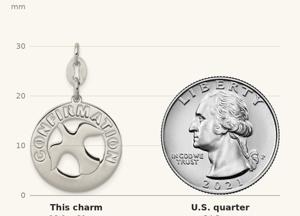 Classique True Size: Sterling Silver Polished Confirmation Dove Charm shown next to a US quarter (24.3 mm)