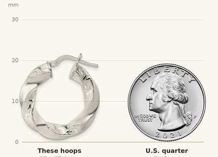 Classique True Size: Sterling Silver Polished Greek Key Twisted tube Hoop Earrings shown next to a US quarter (24.3 mm)