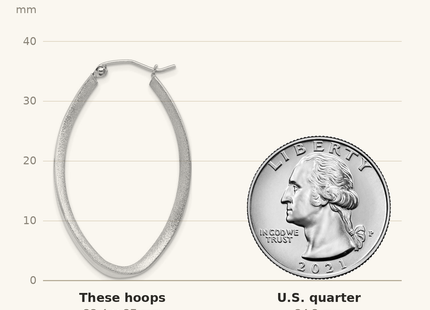 Classique True Size: Sterling Silver RH-plated Polished/Satin Twisted Oval Hoop Earrings shown next to a US quarter (24.3 mm)