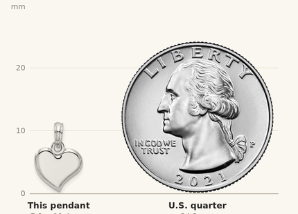 Classique True Size: De-Ani Sterling Silver Rhodium-plated Polished Small Teardrop Heart Pendant shown next to a US quarter (24.3 mm)