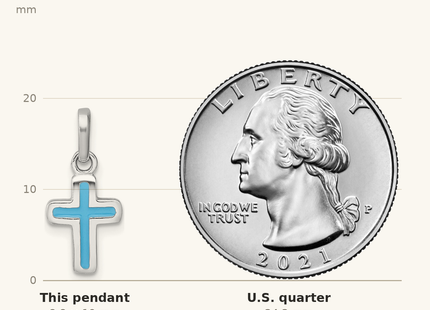 Classique True Size: Sterling Silver Rhodium-plated Polished Blue Enamel Childrens Cross Charm Pendant shown next to a US quarter (24.3 mm)