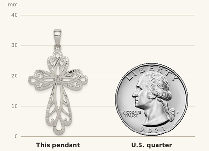 Classique True Size: Sterling Silver Diamond & Diamond-cut Cross Pendant shown next to a US quarter (24.3 mm)