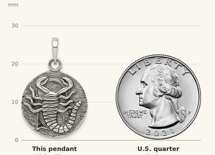 Classique True Size: Sterling Silver Polished Antique Finish Scorpio Horoscope Zodiac Pendant shown next to a US quarter (24.3 mm)