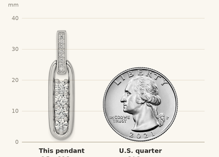 Classique True Size: Sterling Silver Rhodium-plated Polished CZ Elongated Oval Pendant shown next to a US quarter (24.3 mm)