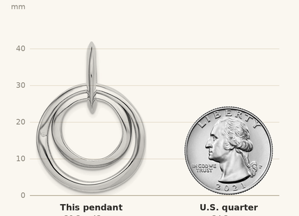 Classique True Size: Sterling Silver Rhodium-plated Diamond accent Multi Circular Pendant shown next to a US quarter (24.3 mm)