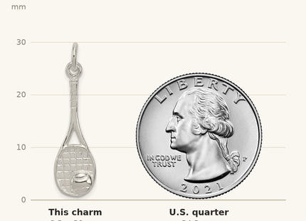 Classique True Size: Sterling Silver Tennis Racquet Charm shown next to a US quarter (24.3 mm)