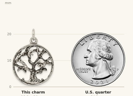 Classique True Size: Sterling Silver Antiqued Tree Charm shown next to a US quarter (24.3 mm)