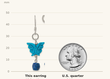 Classique True Size: Sterling Silver Polished Lapis & Dyed Howlite Butterfly Dangle Earrings shown next to a US quarter (24.3 mm)