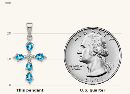 Classique True Size: Sterling Silver Rhodium Pear Swiss Blue Topaz Cross Pendant shown next to a US quarter (24.3 mm)