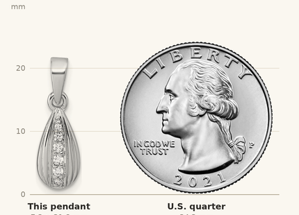 Classique True Size: Sterling Silver Rhodium-plated Polished and Grooved White CZ Tear Drop Pendant shown next to a US quarter (24.3 mm)