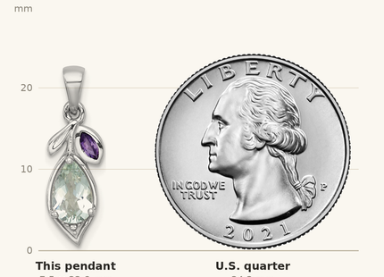Classique True Size: Sterling Silver Rhodium-plated Polished Amethyst and Green Quartz Leaf Pendant shown next to a US quarter (24.3 mm)