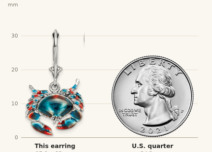 Classique True Size: De-Ani Sterling Silver Rhodium-Plated Enameled Stone Crab Leverback Earrings shown next to a US quarter (24.3 mm)