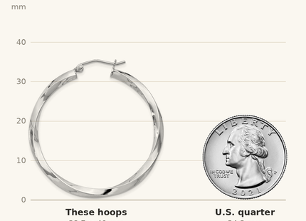 Classique True Size: Sterling Silver Rhodium-plated 3x40mmTwisted Hoop Earrings shown next to a US quarter (24.3 mm)