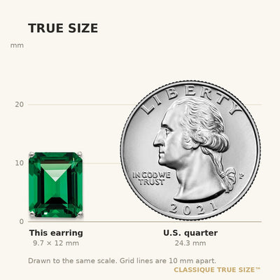 14K White Gold Mount St. Helens Emerald Stud Earrings