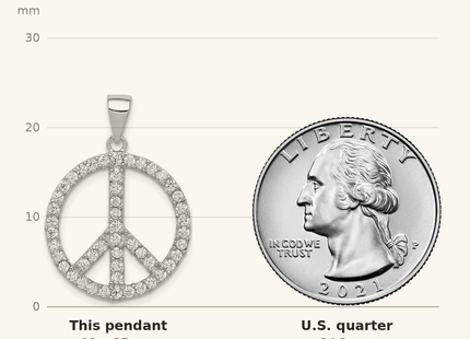 Classique True Size: Sterling Silver Rhodium-plated CZ Peace Symbol Pendant shown next to a US quarter (24.3 mm)
