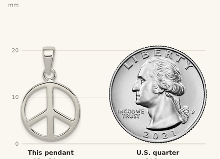 Classique True Size: Sterling Silver Peace Sign Pendant shown next to a US quarter (24.3 mm)