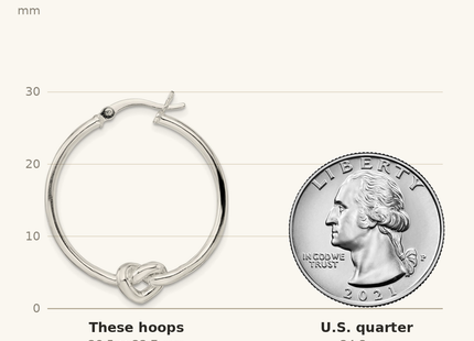 Classique True Size: Sterling Silver Polished Heart Knot Round Hoop Earrings shown next to a US quarter (24.3 mm)