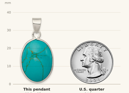 Classique True Size: Sterling Silver Oval Turquoise Pendant shown next to a US quarter (24.3 mm)