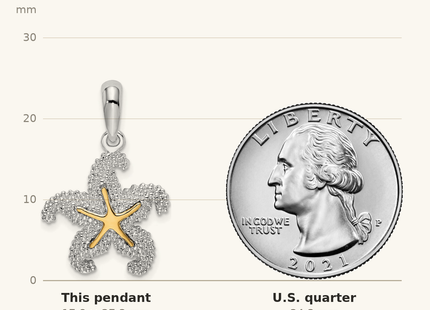Classique True Size: De-Ani Sterling Silver Rhodium-Plated Textured Starfish with 14k Accent Pendant shown next to a US quarter (24.3 mm)