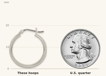 Classique True Size: Sterling Silver Polished & Laser-cut 8. Round Hoop Earrings shown next to a US quarter (24.3 mm)