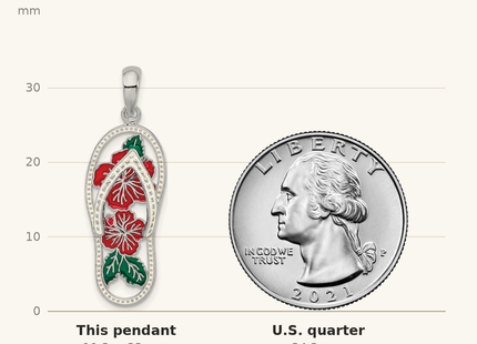 Classique True Size: De-Ani Sterling Silver Rhodium-Plated Enameled Hibiscus Flower Flip-flop Pendant shown next to a US quarter (24.3 mm)