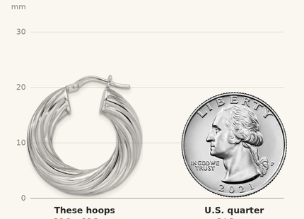 Classique True Size: Sterling Silver Rhod-plated Polished Twisted Hollow Hoop Earrings shown next to a US quarter (24.3 mm)