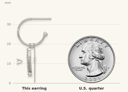 Classique True Size: Sterling Silver Polished CZ Cross Dangle Post C-Hoop Earrings shown next to a US quarter (24.3 mm)