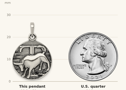 Classique True Size: Sterling Silver Polished Antique Finish Taurus Horoscope Zodiac Pendant shown next to a US quarter (24.3 mm)