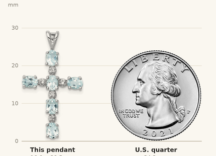 Classique True Size: Sterling Silver Rhodium Plated Diamond & Aquamarine Cross Pendant shown next to a US quarter (24.3 mm)