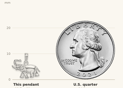 Classique True Size: De-Ani Sterling Silver Rhodium-Plated Polished Elephant Pendant shown next to a US quarter (24.3 mm)