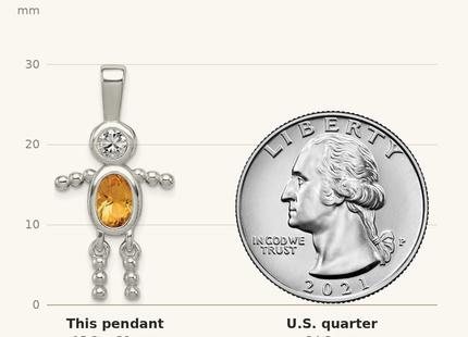Classique True Size: Sterling Silver Rhodium-plated CZ & November Glass Boy Pendant shown next to a US quarter (24.3 mm)