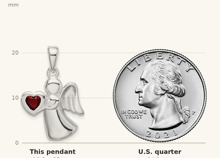 Classique True Size: Sterling Silver Angel w/Red CZ Heart Pendant shown next to a US quarter (24.3 mm)