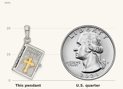 Classique True Size: De-Ani Sterling Silver Rhodium-Plated Polished 3D Lords Prayer Holy Bible Pendant shown next to a US quarter (24.3 mm)