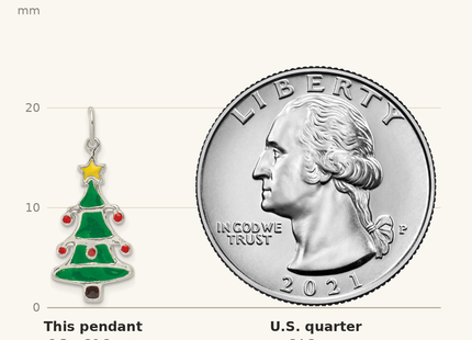 Classique True Size: Sterling Silver Polished Enamel Christmas Tree Pendant shown next to a US quarter (24.3 mm)