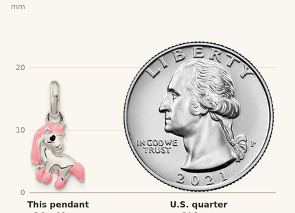Classique True Size: Sterling Silver Polished Pink & Black Enameled Pony Children's Pendant shown next to a US quarter (24.3 mm)