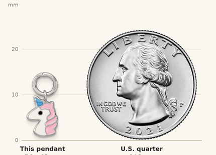 Classique True Size: Sterling Silver Madi K Rhodium-plated Enameled Unicorn Childrens Pendant shown next to a US quarter (24.3 mm)