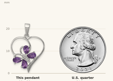 Classique True Size: Sterling Silver RH Plated Amethyst and Diamond Butterfly Heart Pendant shown next to a US quarter (24.3 mm)